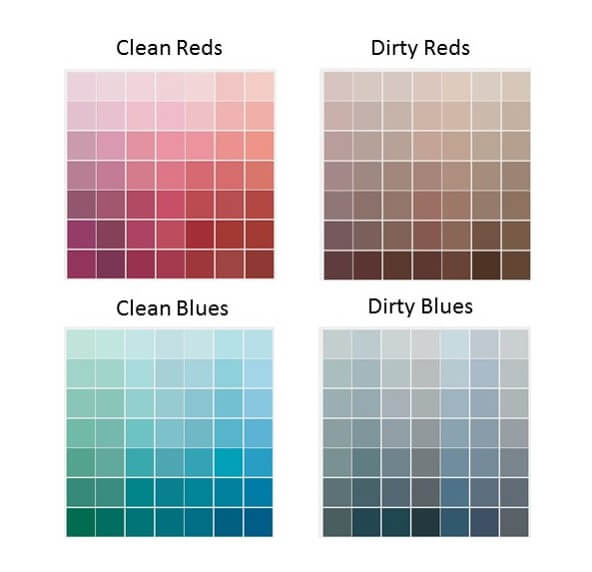 Color Hue diagram blocks Lindsey Putzier Design Studio