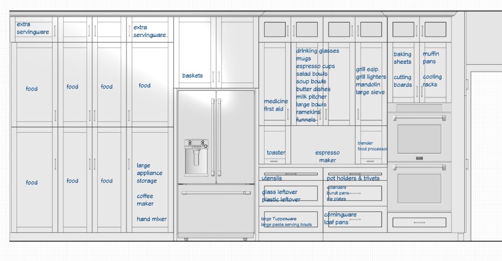 Cabinet wall plans draft. Lindsey Putzier Design Studio Hudson, OH